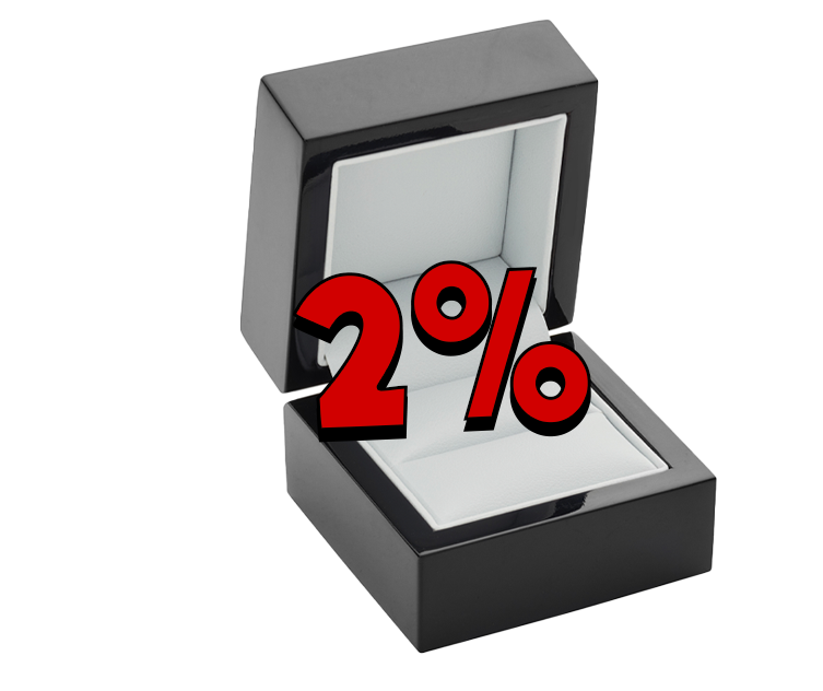 ENGAGEMENT BOX