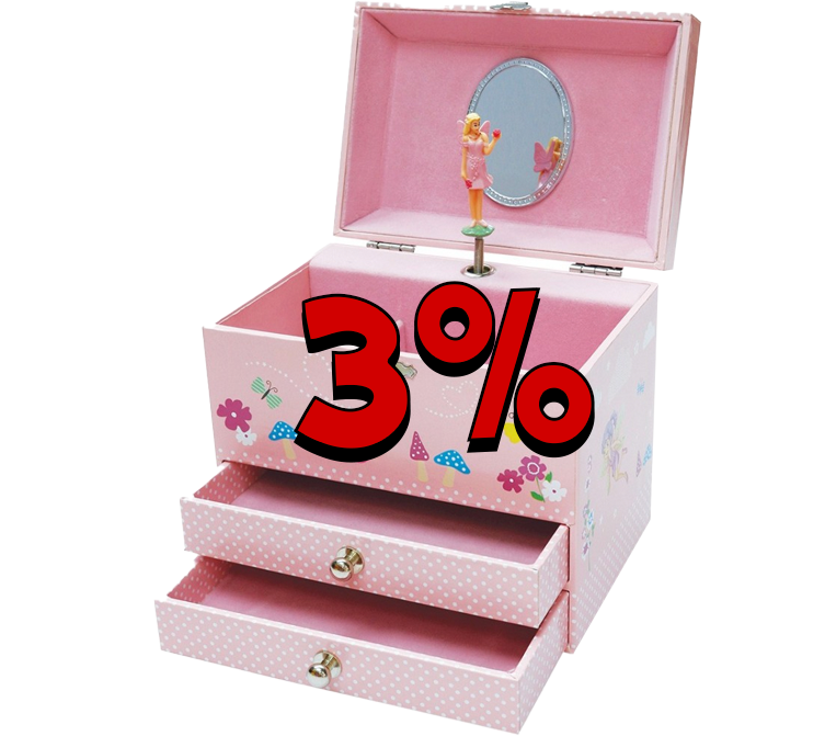 JEWELRY BOX